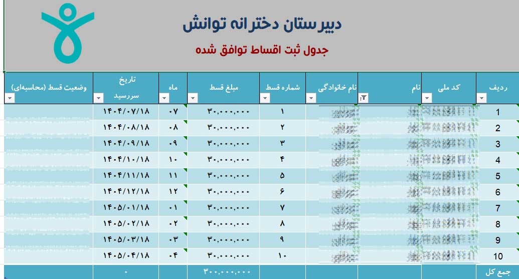 نمونه فرم بانک اطلاعات جامع مدرسه ۵