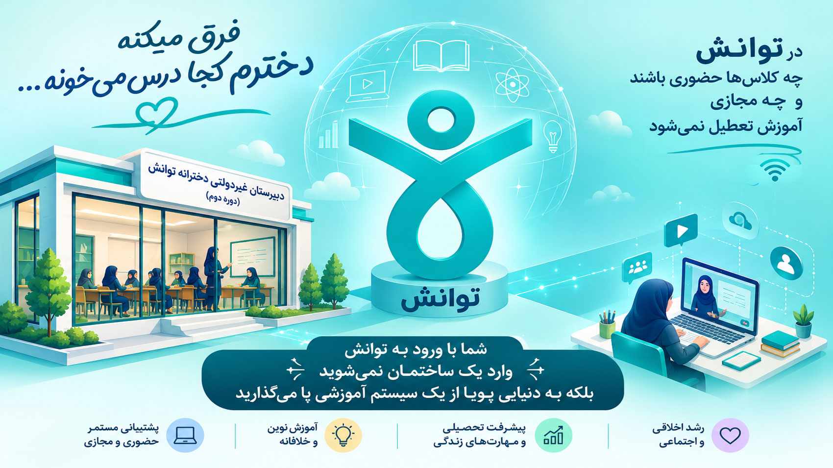 چرا توانش