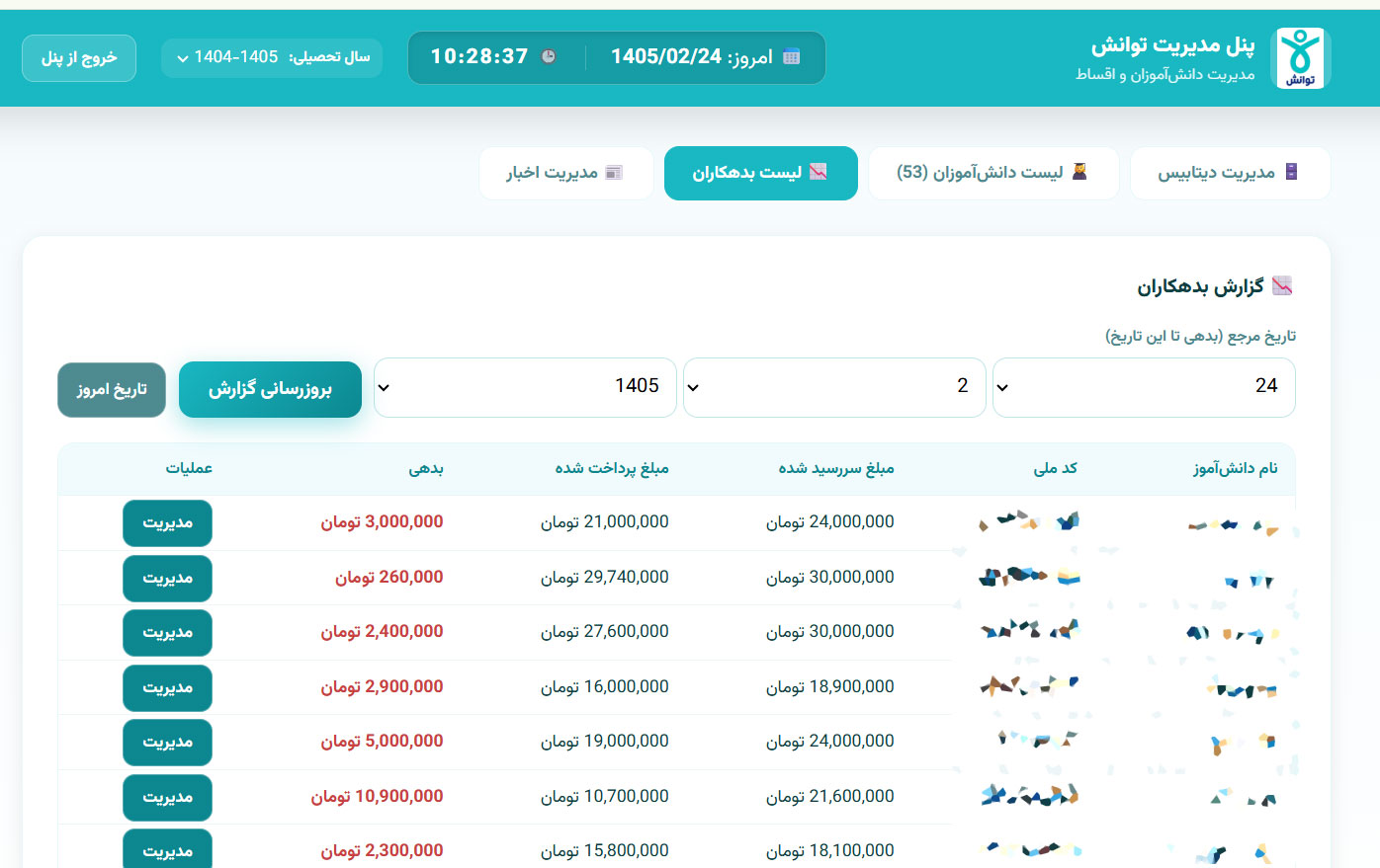 راه اندازی فاز سوم وبسایت توانش